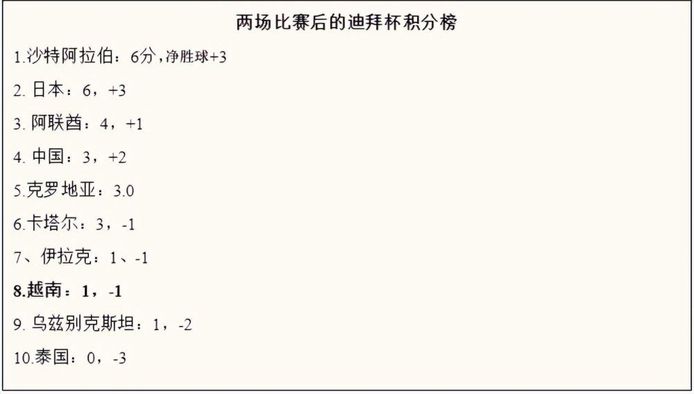 这是这座城市的大问题，但你会看到人们在尽力解决这个问题，我从小就觉得自己有责任回馈社区和城市，因为这座城市的很多人在我成长过程中为我做了很多，他们对我来说非常重要，我不会因为担任副队长或者其他角色而改变对这类事情的态度。
